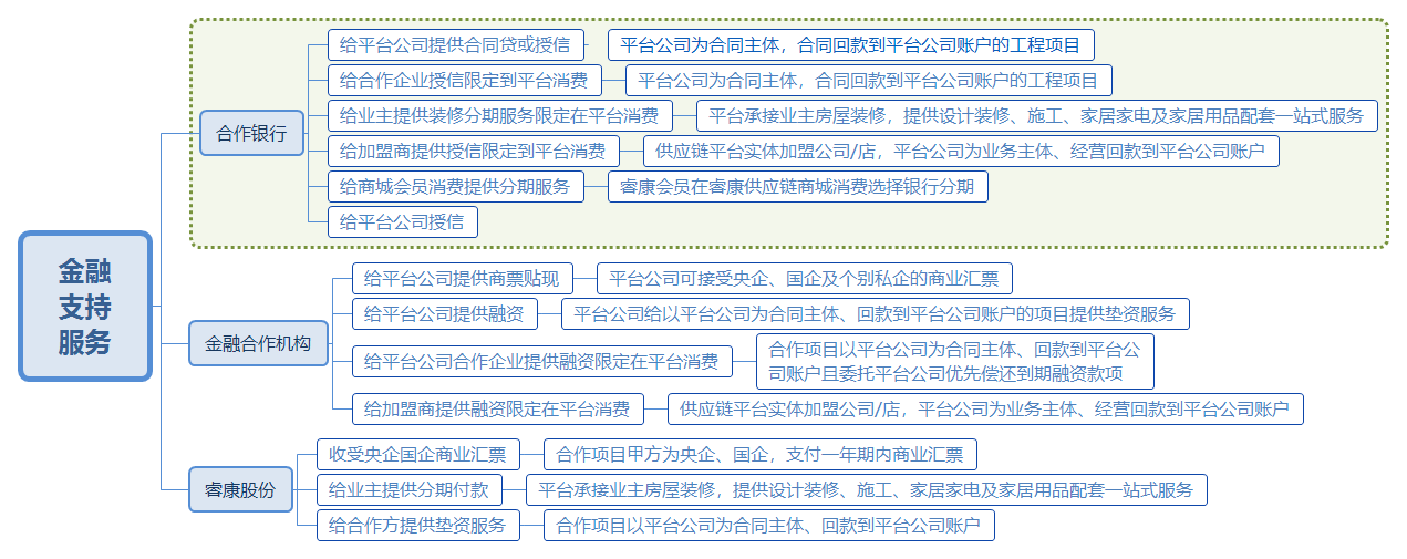 合作银行.png